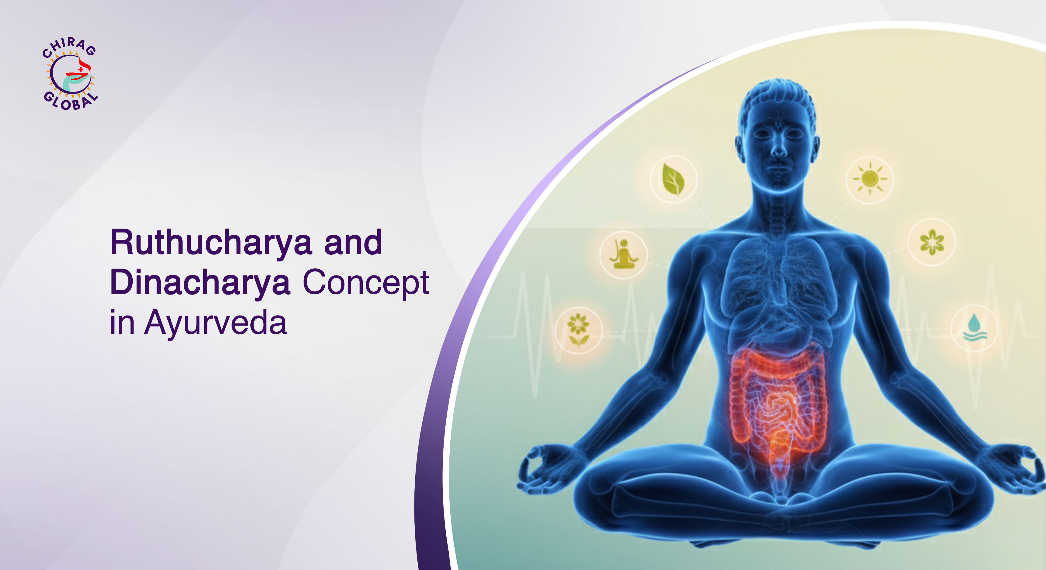 Ruthucharya and Dinacharya Concept in Ayurveda 